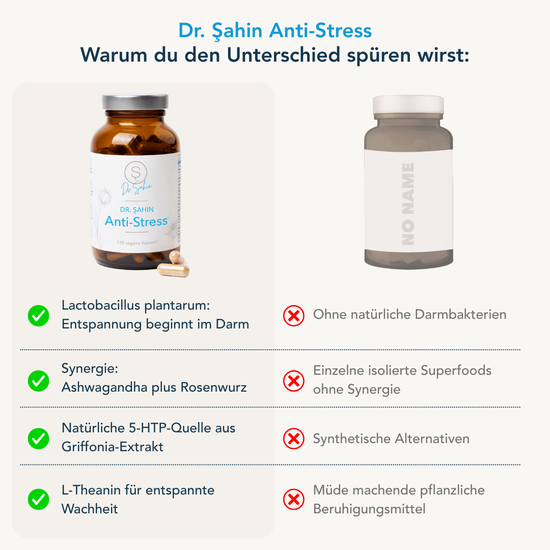 Dr. Şahin Anti-Stress*