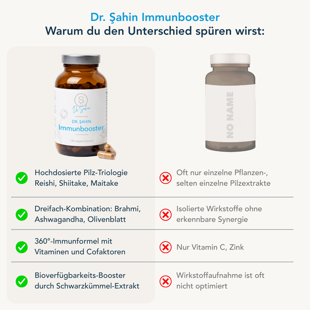 Dr. Şahin Immunbooster*